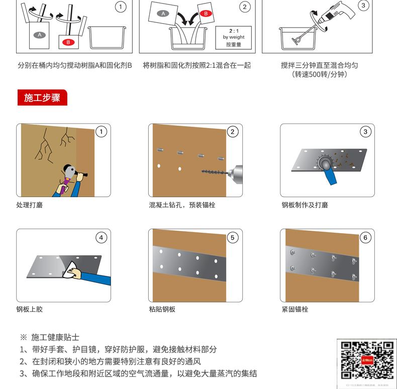 包钢社旗县粘钢加固施工过程